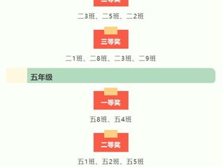 【凌霄新闻台】笔尖舞动，书写精彩 ——宝带实验小学第二十四届双语节二、五年级整班英语书写比赛圆满结束