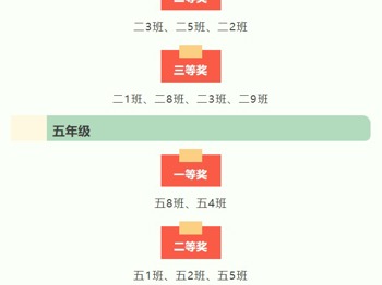 【凌霄新闻台】笔尖舞动，书写精彩 ——宝带实验小学第二十四届双语节二、五年级整班英语书写比赛圆满结束