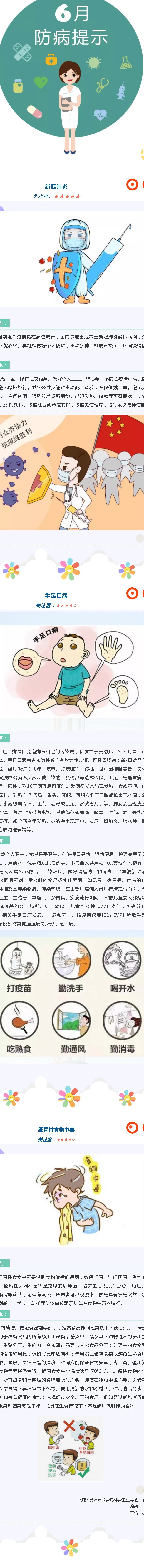 健康生活从预防开始——2021年6月份疾病风险提示
