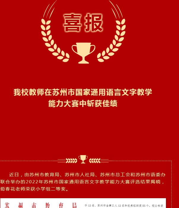 喜报：我校教师在苏州市国家通用语言文字教学能力大赛中斩获佳绩