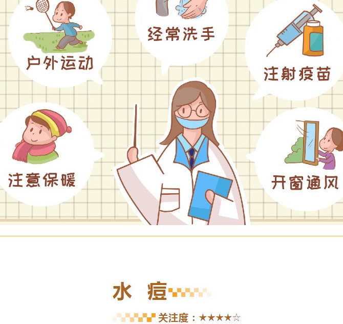 【凌霄新闻台】12月份疾病风险提示