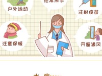 【凌霄新闻台】12月份疾病风险提示