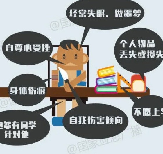 【凌霄新闻台】遭遇校园欺凌怎么办？预防校园欺凌，应做到这“三不”