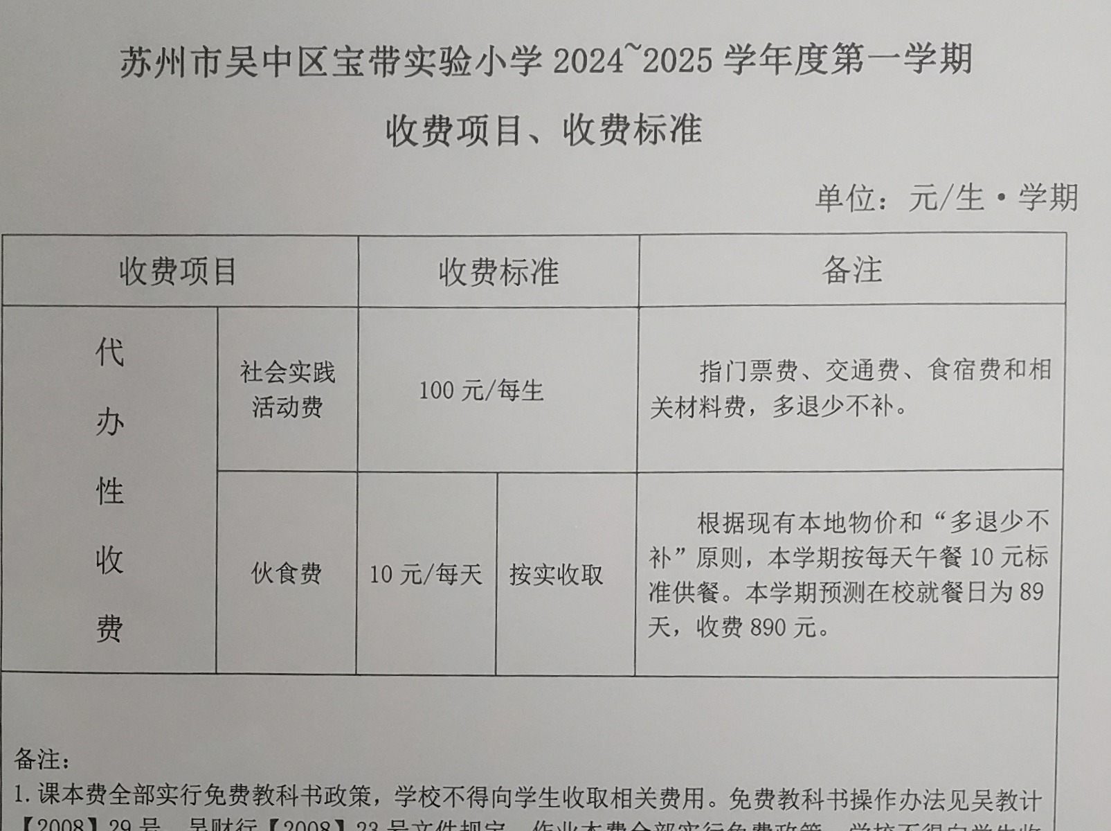 【公示公告】苏州市吴中区宝带实验小学2024~2025学年度第一学期收费项目、收费标准