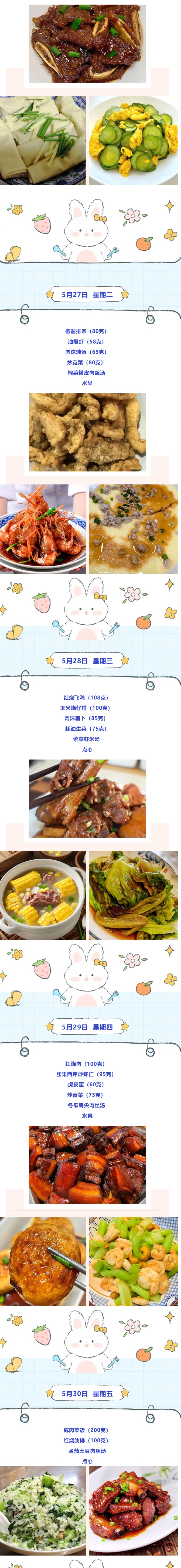 【凌霄新闻台】宝带实验小学每周营养食谱（第16周）