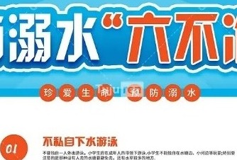 【凌霄新闻台】夏阳映涟漪 同心筑牢平安堤——宝带实验小学“防溺水安全知识卡”请查收