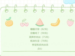 【凌霄新闻台】宝带实验小学每周营养食谱 （第十九周）