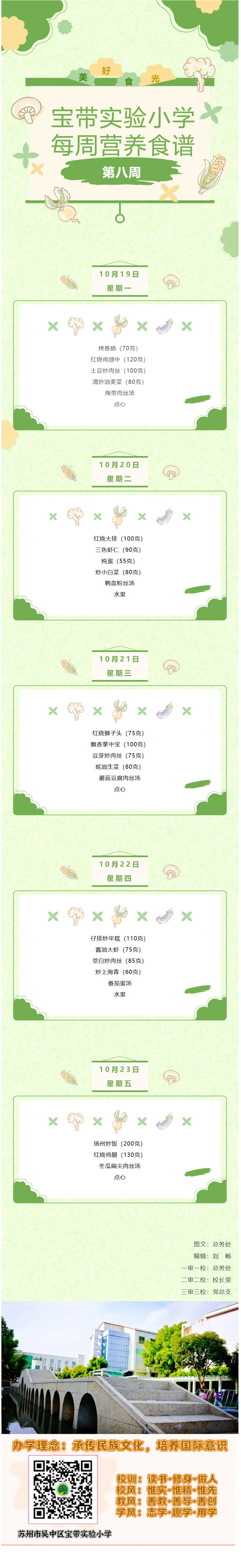02【凌霄新闻台】宝带实验小学每周营养食谱（第八周）